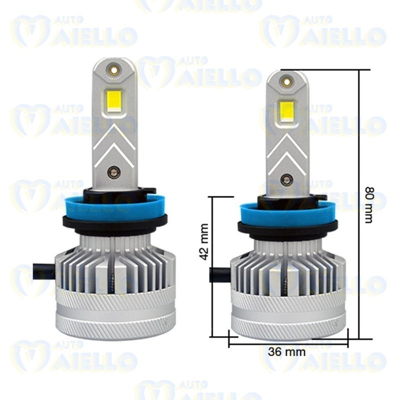 H11-H9-H8-H16 LED CONVERSION MATRIX EVO