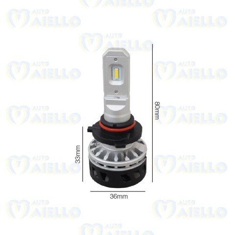 HIR2 LED CONVERSION MATRIX 2