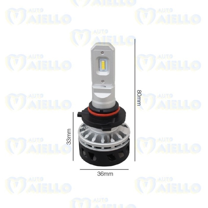 HIR2 LED CONVERSION MATRIX