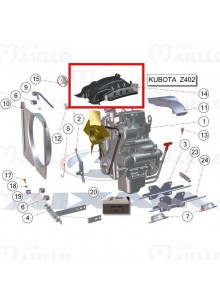 Riparo motore Aixam dal 2010 al 2013 Impulsion Vision