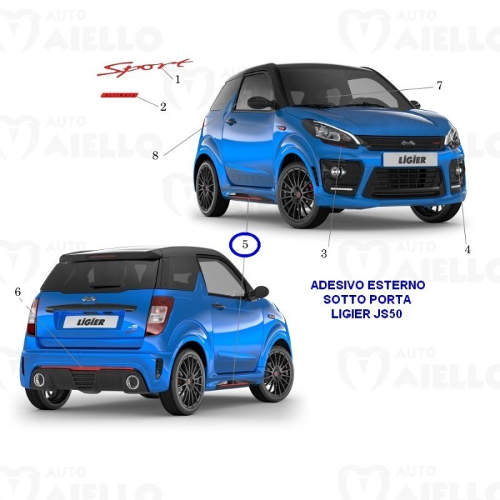 Striscia adesivo rosso sotto porta esterno Ligier JS50 Sport Ultimate